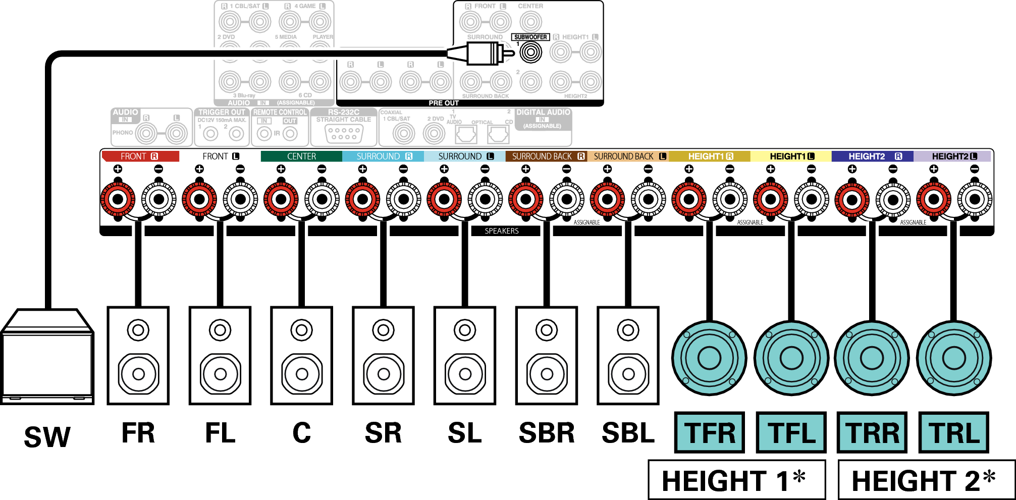 Conne SP 11.1 TR TF X64E3